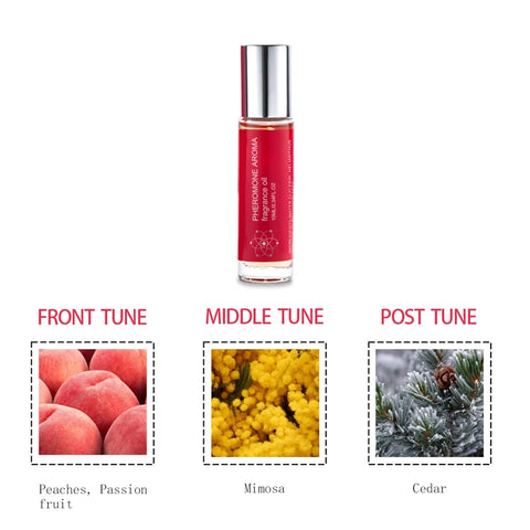 Natural Floral Roll On Perfume for Women Long Lasting 48H Fresh Light Scent Travel Size 10ml TikTok Viral Perfume Amazon Best